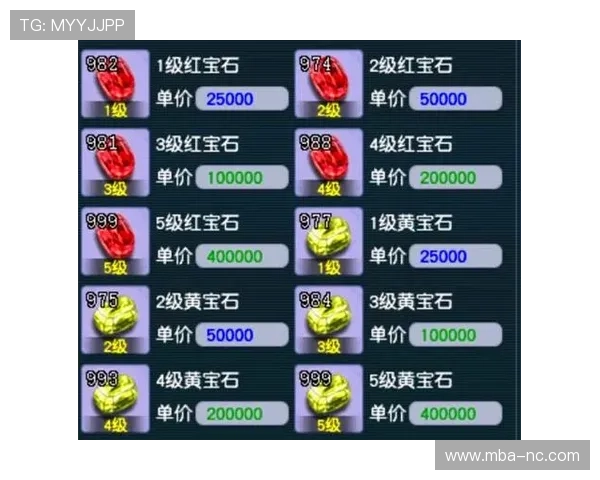 五行宝石 Megaways最新版本更新内容及玩法创新全面解析帮助玩家快速上手